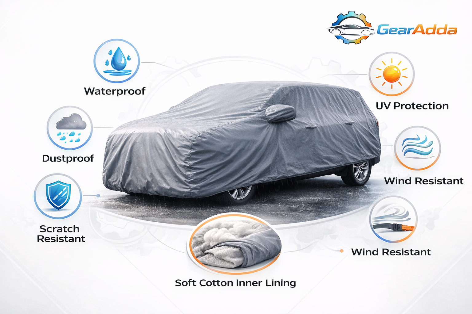 Premium Waterproof Car Cover for KIA Sorento (2020–2024) – Double-Coated PVC with Soft Cotton Lining