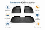 TPR 9D Car Floor Mats for Suzuki Alto 660 – Waterproof, Anti-Slip, Full Coverage Custom Fit Mat
