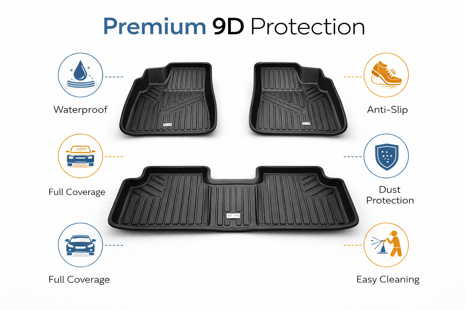 TPR 9D Car Floor Mats for Suzuki Alto 660 – Waterproof, Anti-Slip, Full Coverage Custom Fit Mat