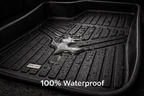 TPR 9D Car Floor Mats for Suzuki Alto 660 – Waterproof, Anti-Slip, Full Coverage Custom Fit Mat