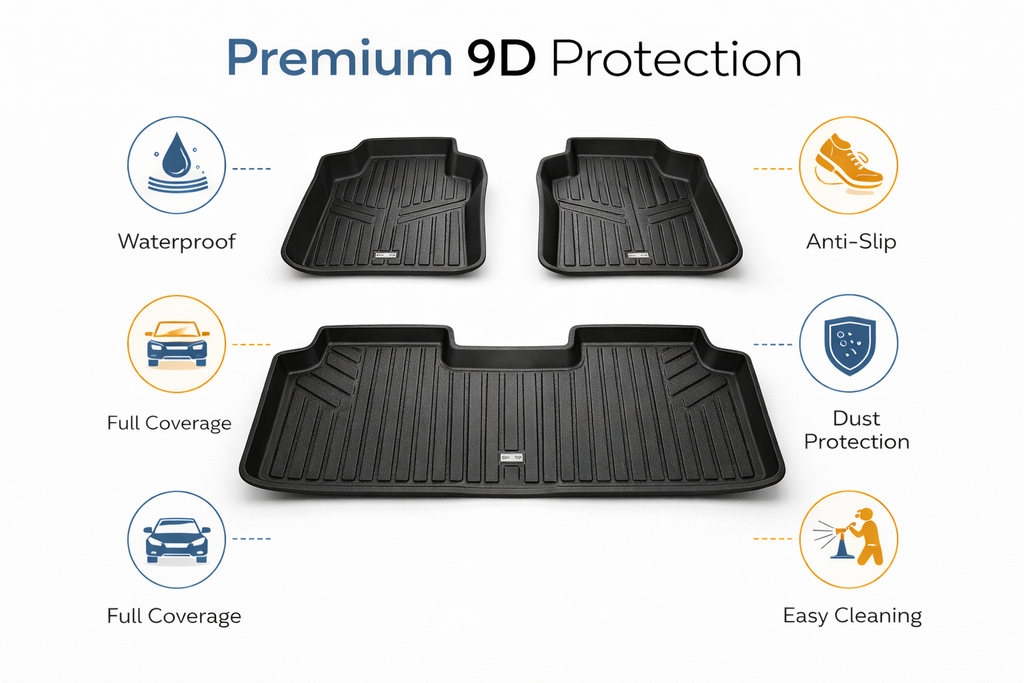 TPR 9D Car Floor Mats for Honda Civic 2018–2022 – Waterproof, Anti-Slip, Full Coverage Custom Fit Mats