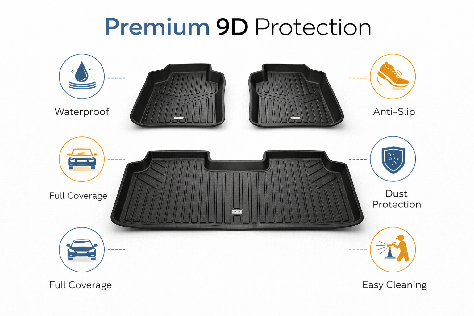 TPR 9D Car Floor Mats for Honda Civic 2018–2022 – Waterproof, Anti-Slip, Full Coverage Custom Fit Mats