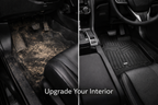 TPR 9D Car Floor Mats for Honda Civic 2018–2022 – Waterproof, Anti-Slip, Full Coverage Custom Fit Mats