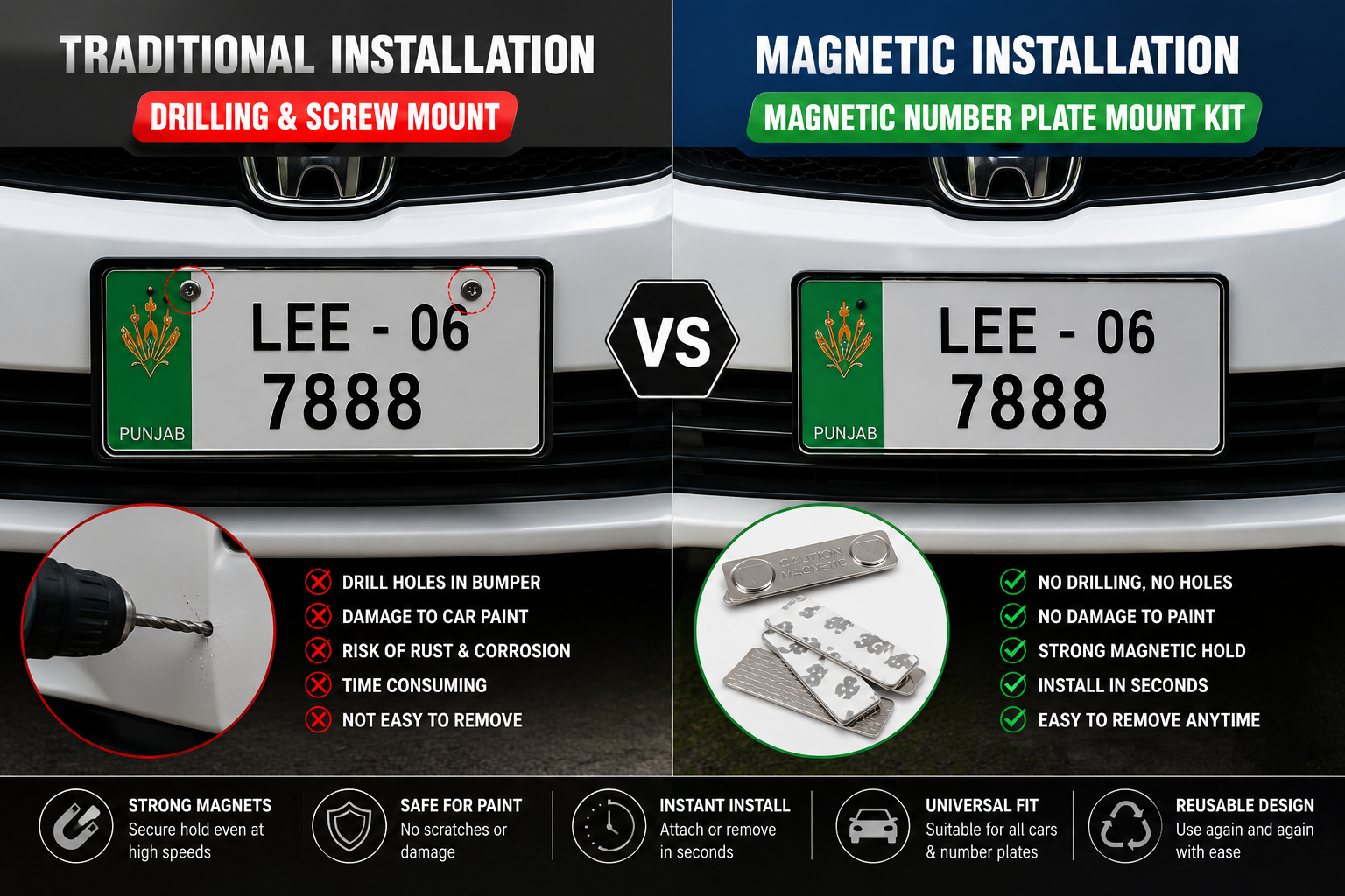 Magnetic Number Plate Mount Kit – No Drill License Plate Holder with 3M Adhesive (2 PCS)