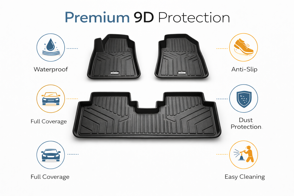 TPR 9D Car Floor Mats for Toyota Raize – Waterproof, Anti-Slip, Full Coverage Custom Fit Mats