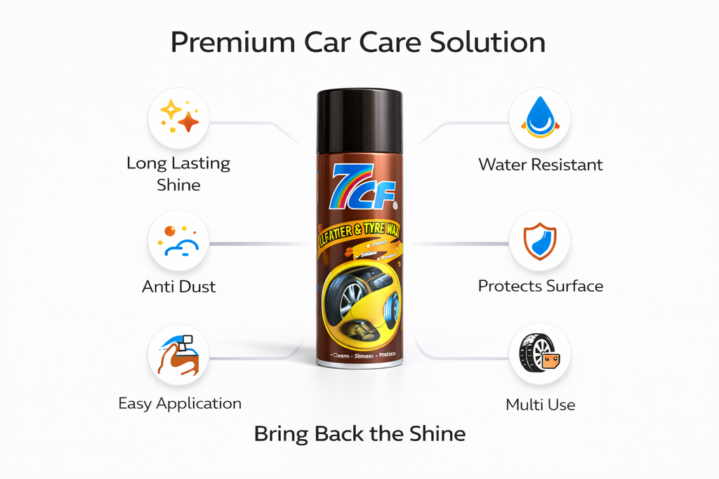 Tyre & Dashboard Wax Spray – Instant Shine, Water Resistant, Anti-Dust Polish for Tyres, Dashboard & Interior